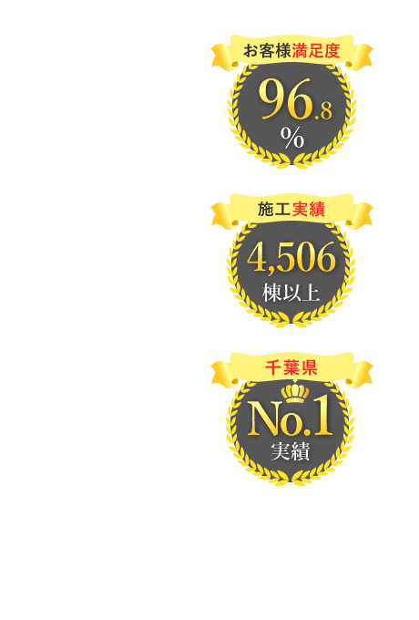 満足度・実績